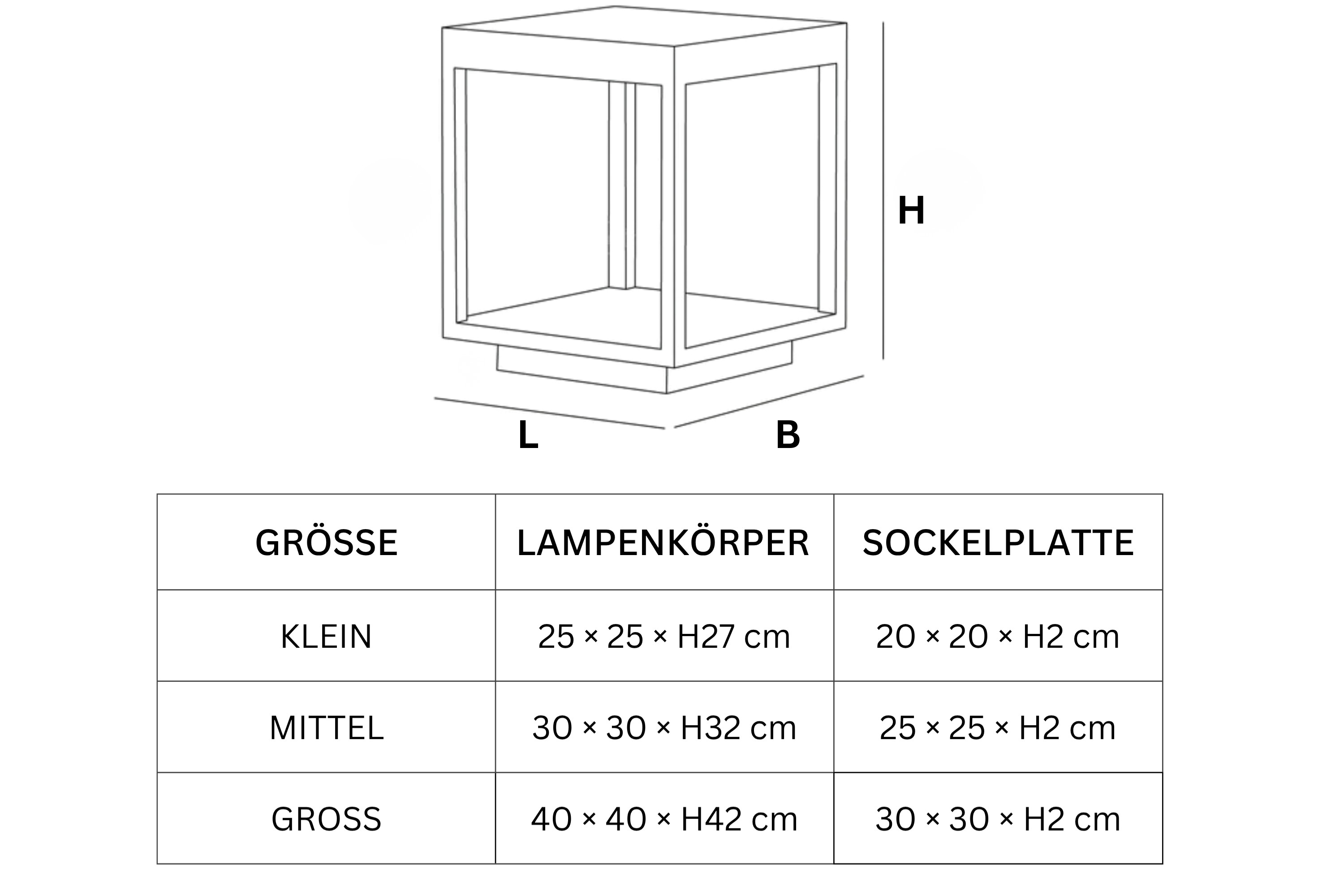 Holst Haus