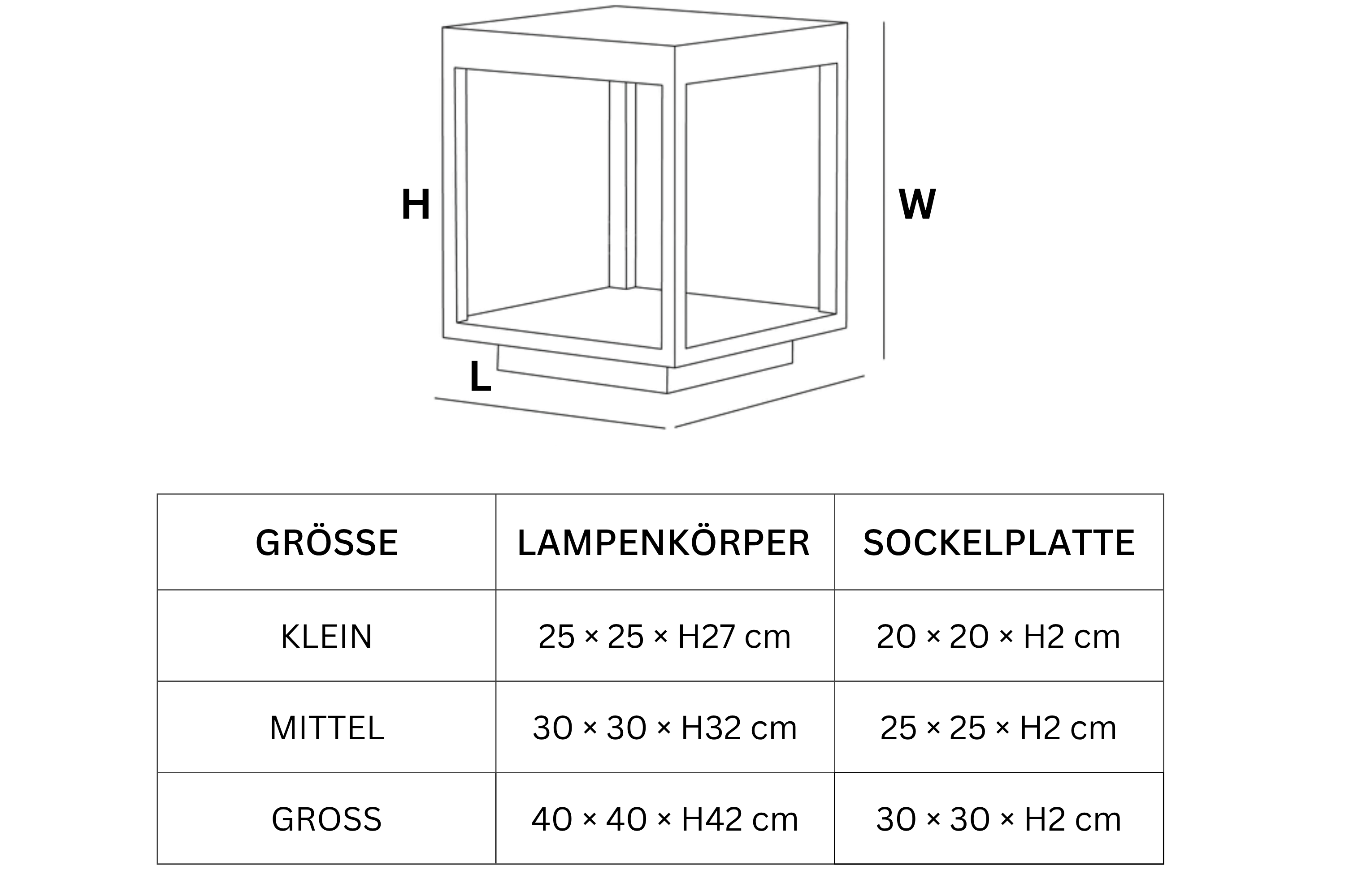 Holst Haus
