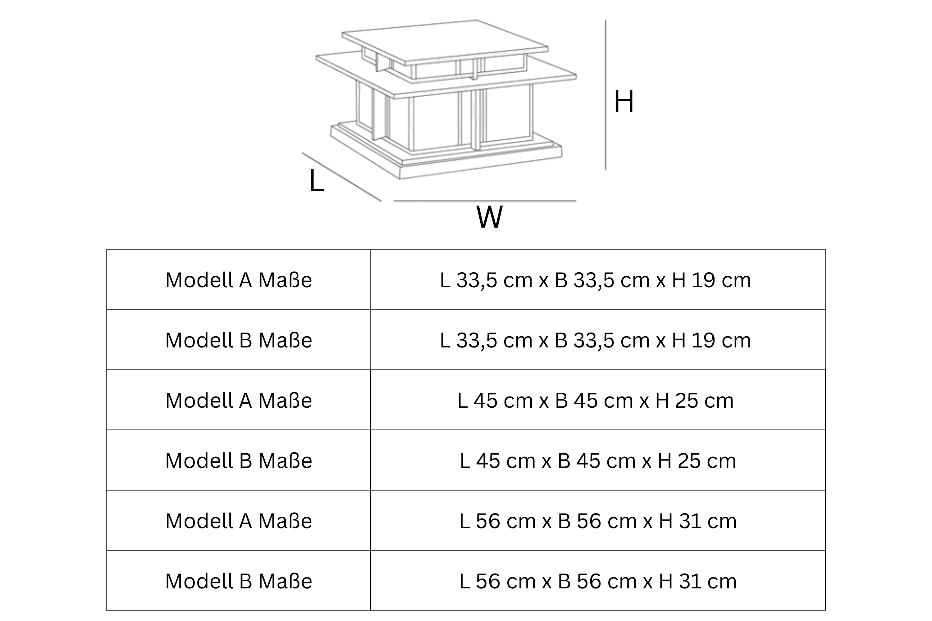 Holst Haus