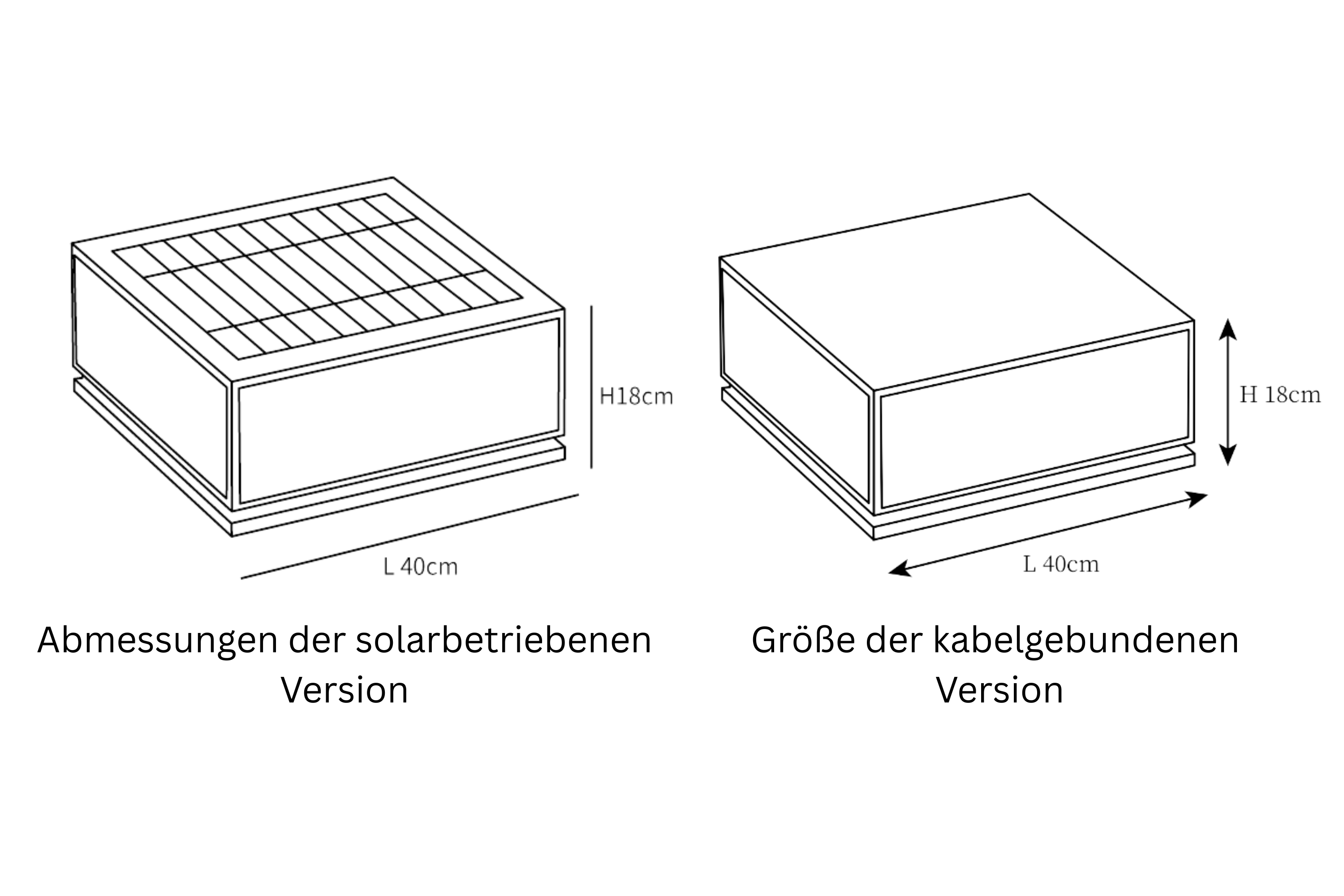 Holst Haus