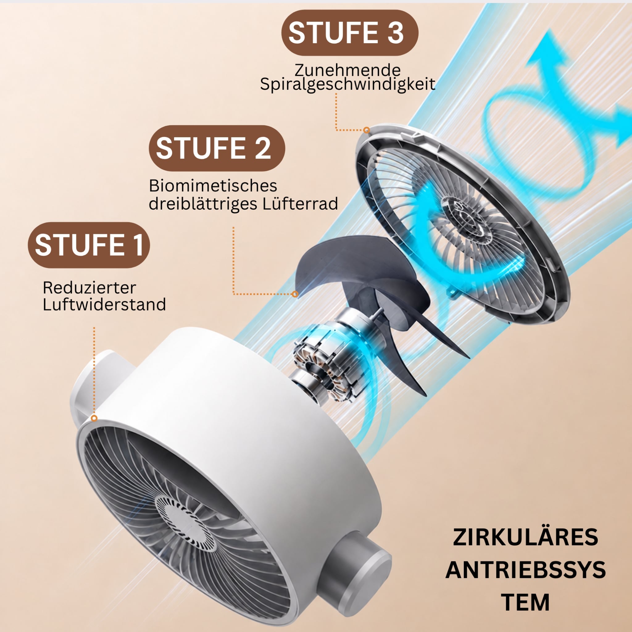 Leiser, höhenverstellbarer Standventilator